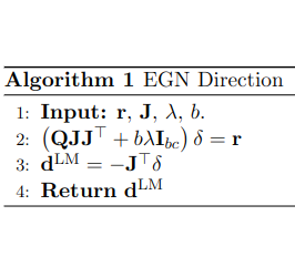 EGN figure